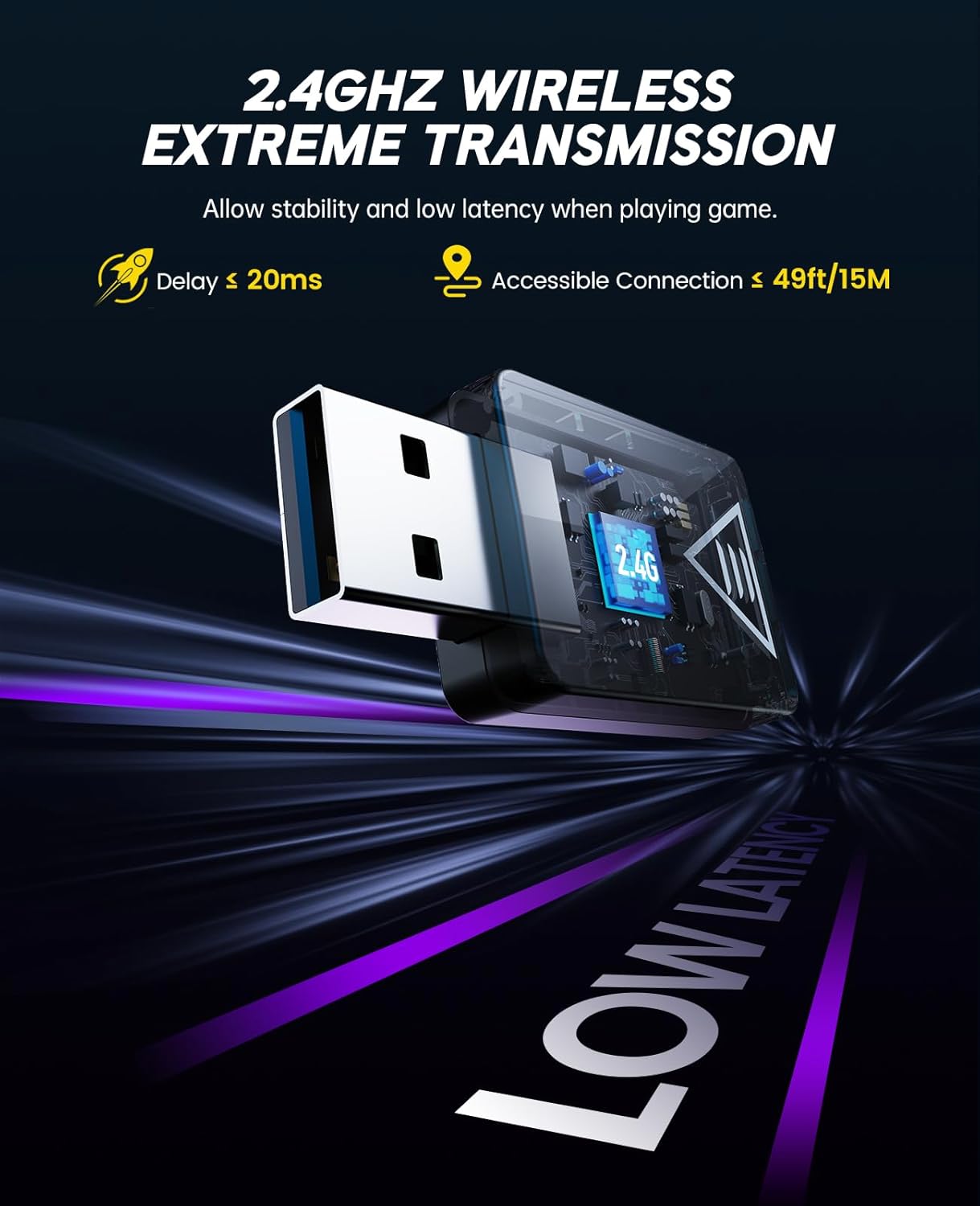 2.4GHz Wireless Gaming Headset - Gaming Headset Rgb บทวิจารณ์และราคา