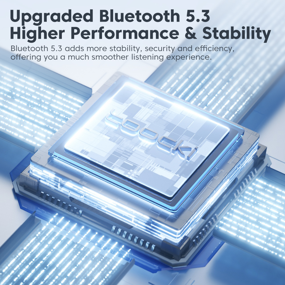 Toocki Bluetooth 5.3 Earphone  - Bluetooth Headset On Ear บทวิจารณ์และราคา