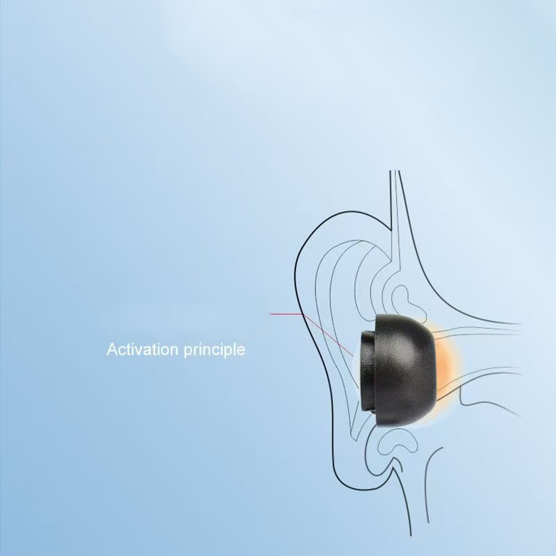 Memory Sponge Eartips for Sams - Earphone Foam Tip บทวิจารณ์และราคา