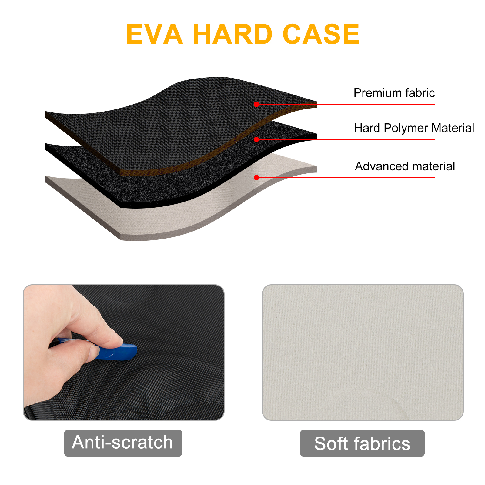 New Portable Hard EVA Protecti - Headphone Case Hard บทวิจารณ์และราคา