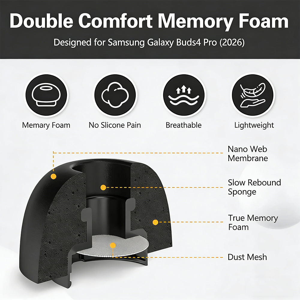 Memory Foam Eartips for Samsun - Earphone Foam Tip บทวิจารณ์และราคา