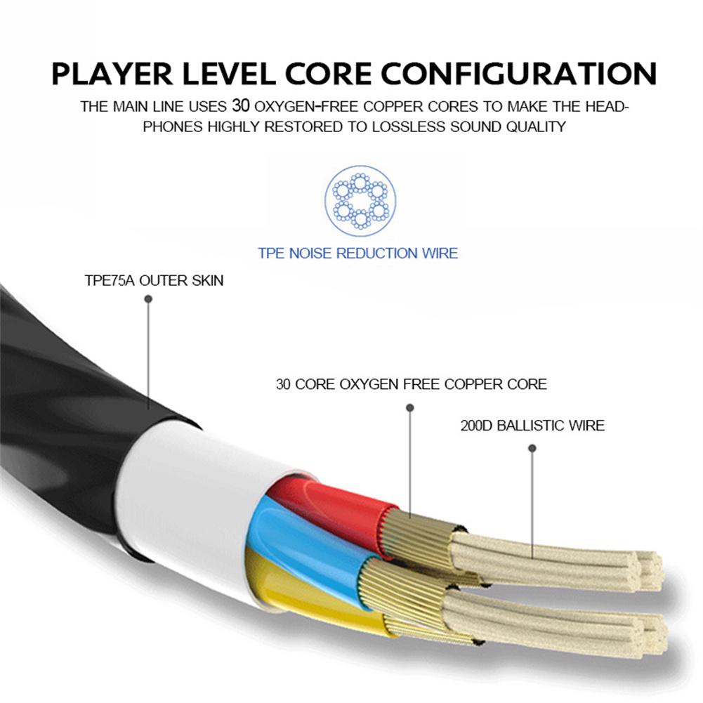 3.5mm Jack In-Ear Wired Headph - Audiophile Headphone Wired บทวิจารณ์และราคา