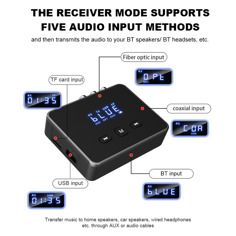 BT 5.4 Receiver Transmitter AU - Bluetooth Adapter Receiver บทวิจารณ์และราคา