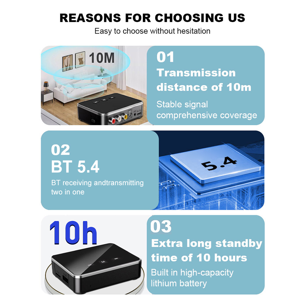 BT 5.4 Receiver Transmitter AU - Bluetooth Adapter Receiver บทวิจารณ์และราคา
