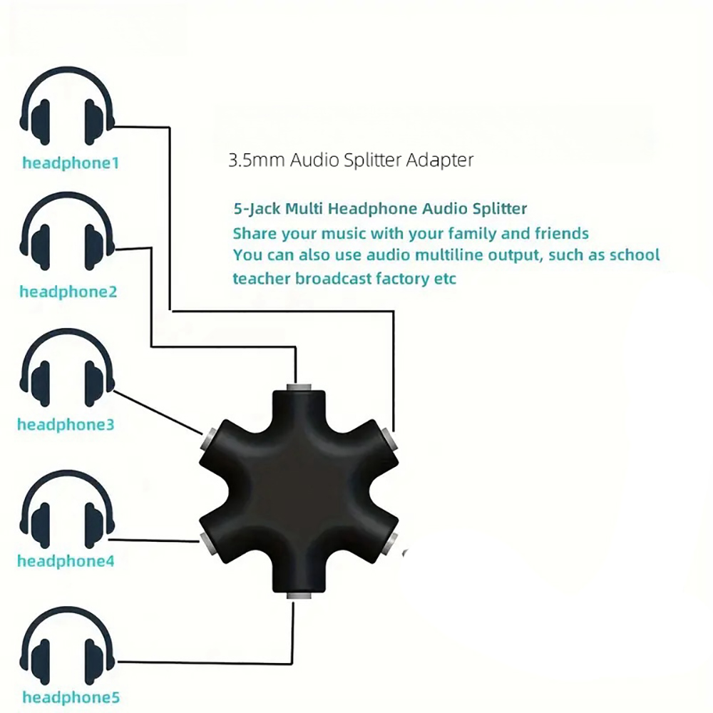 3.5mm Jack Earphone Audio Spli - Earphone Splitter Jack บทวิจารณ์และราคา