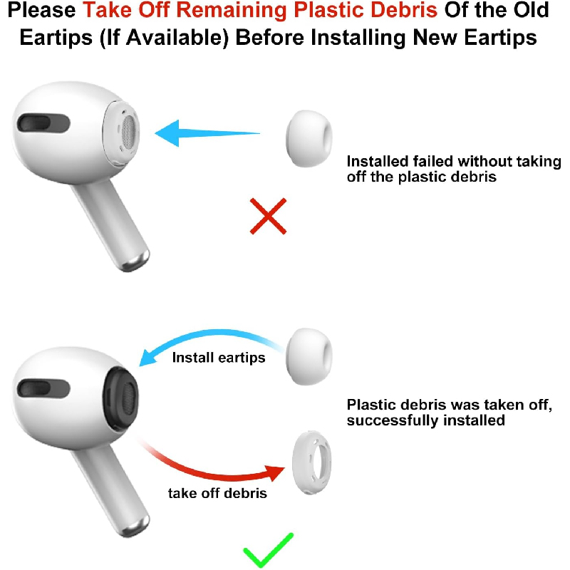 Soft Black Silicone Earbud Tip - Silicone Ear Tip Replacement บทวิจารณ์และราคา