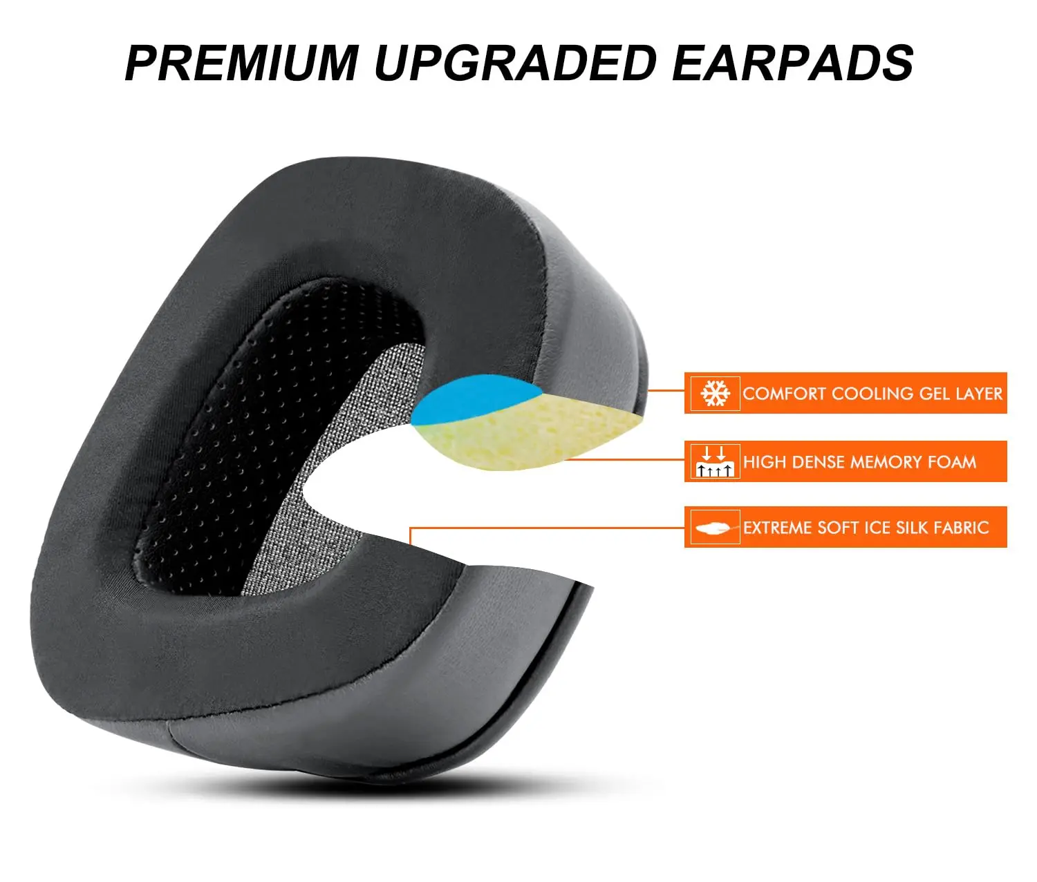 Cooling Gel Earpads Replacemen - Gaming Headset Rgb บทวิจารณ์และราคา