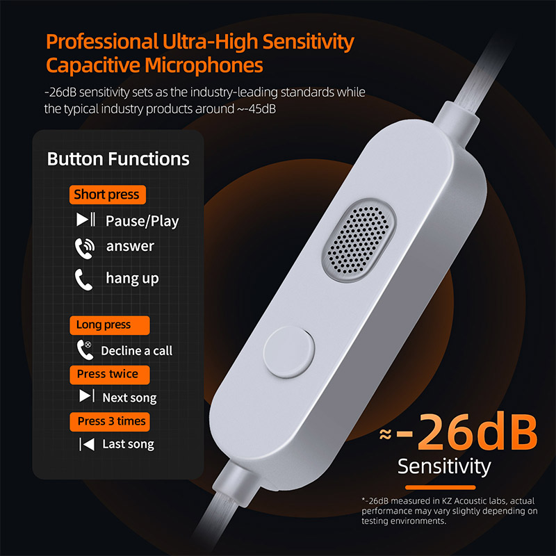 KZ-M2 OFC Silver-Plated Earpho - Wired Earphone Mic บทวิจารณ์และราคา