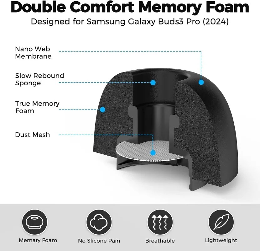 6-3Pairs For Samsung Galaxy Bu - Earphone Foam Tip บทวิจารณ์และราคา