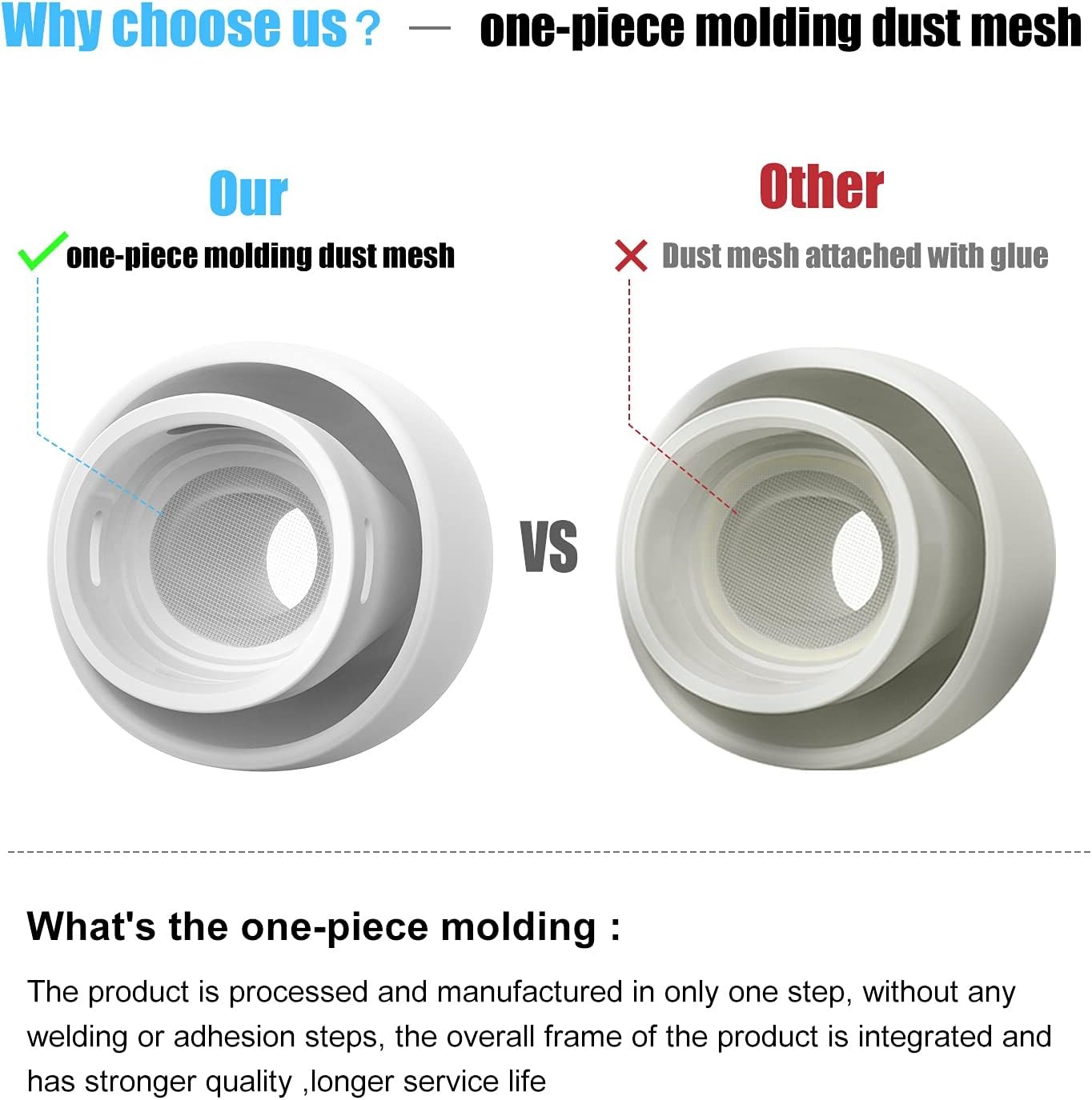 Silicone Ear Tips for AirPods  - Silicone Ear Tip Replacement บทวิจารณ์และราคา